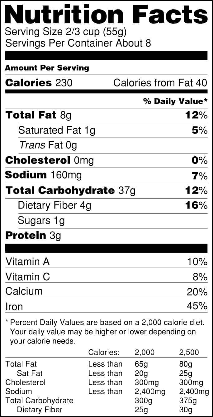 nutrition label for reference