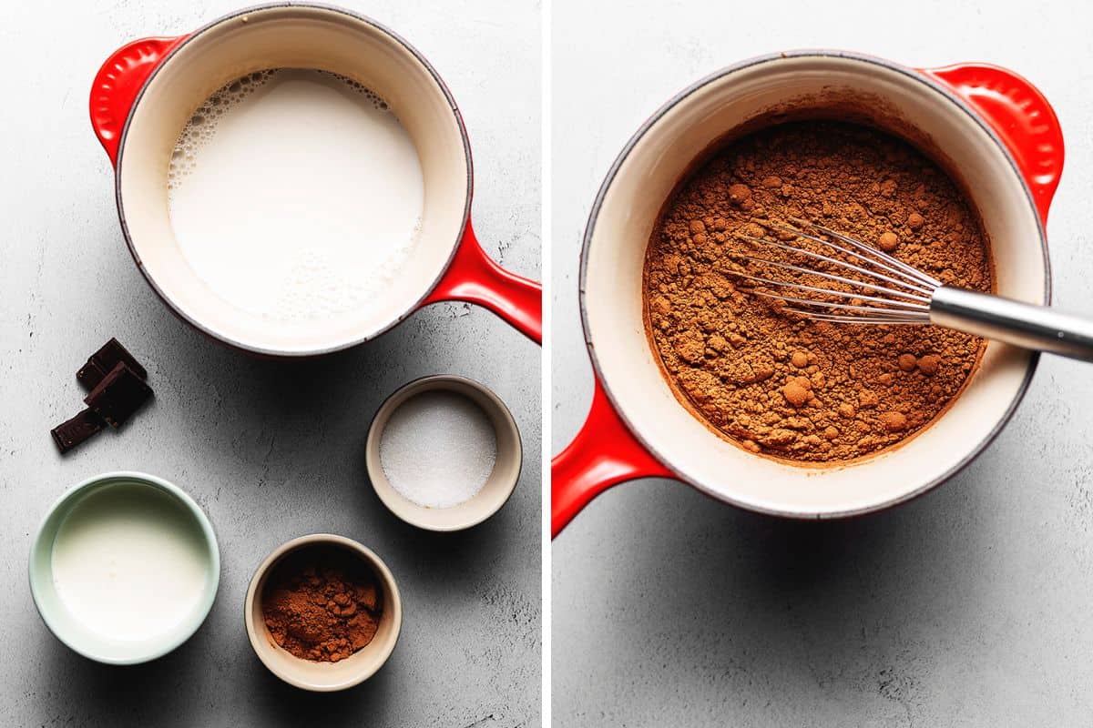 process of sugar free hot chocolate