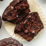 keto chocolate muffins recipe