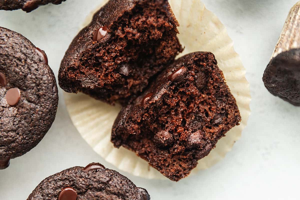 keto chocolate muffins recipe